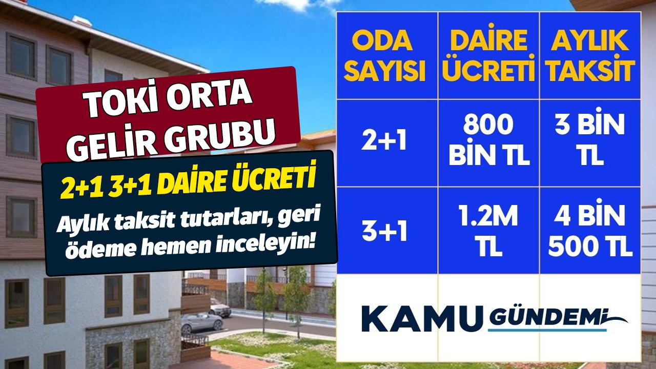 Tok Orta Gelir Grubu I In Detaylar Belli Oldu Daire Cretleri