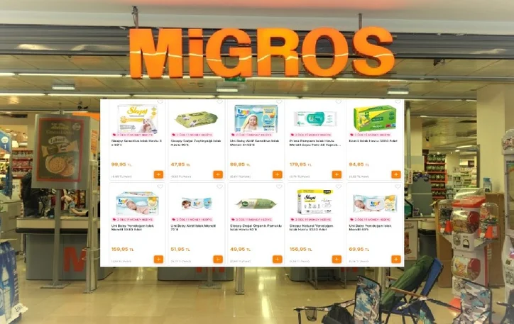 Migros’ta Fiyatlar Yere Çakıldı: 3 Günlük Çılgın Kampanya ile Islak Havlu ve Mendilde %50 İndirim!