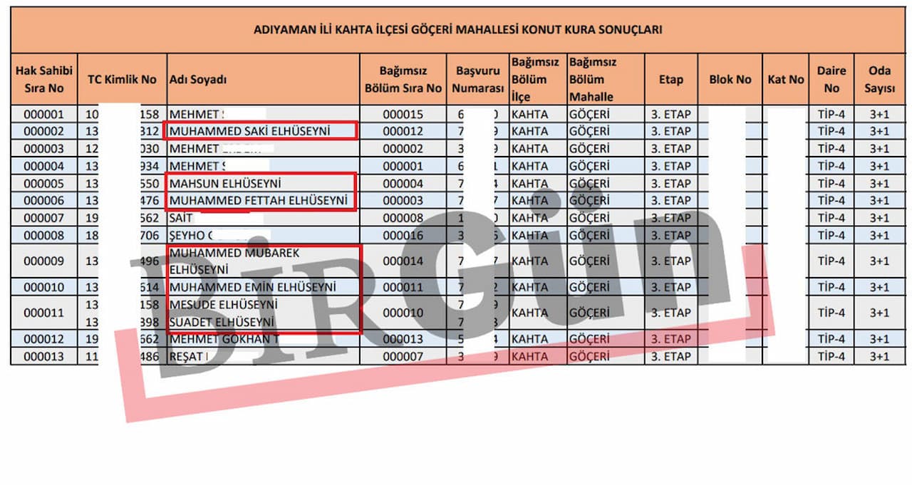 deprem-konutlari-menzil-cemaatine-mi-cikti.jpg