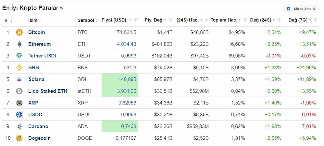kripto-para-piyasasinda-son-durum.jpg