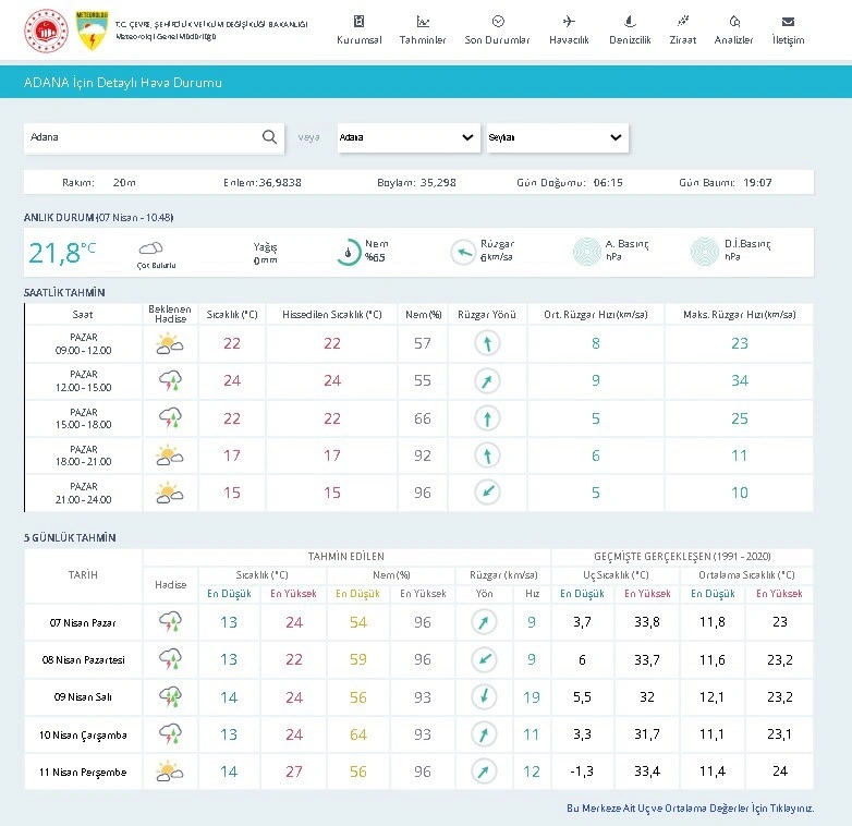 meteoroloji.webp